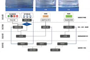 哈姆：太阳有布克KD 不管比赛是否关乎奖金都会很激烈 能检验实力